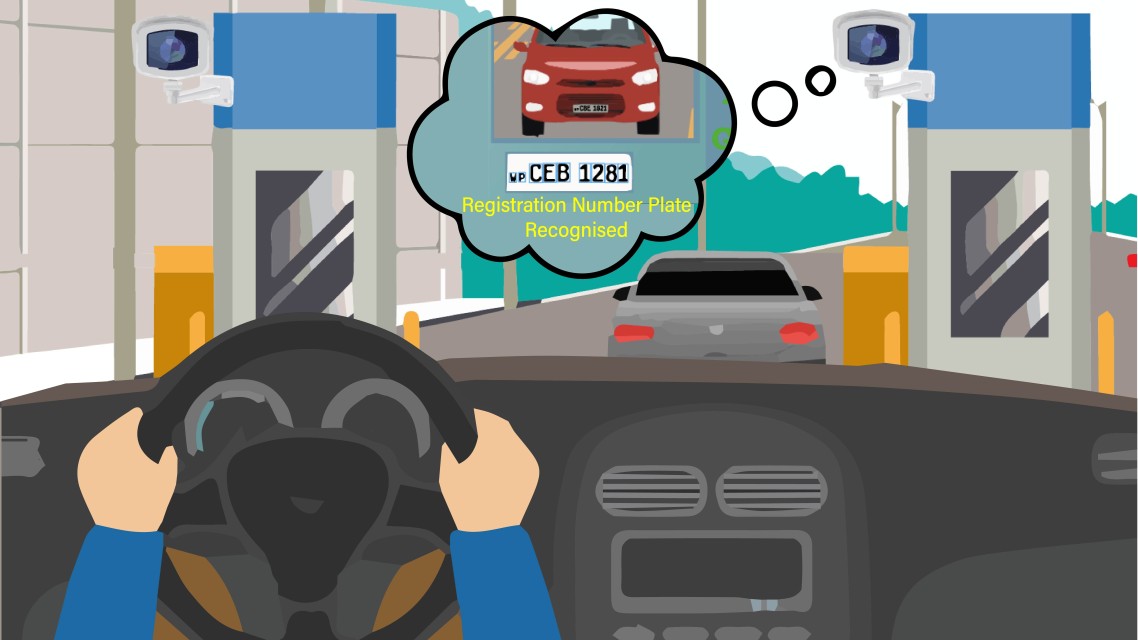 AI & Vision Solutions (Pvt) Ltd.